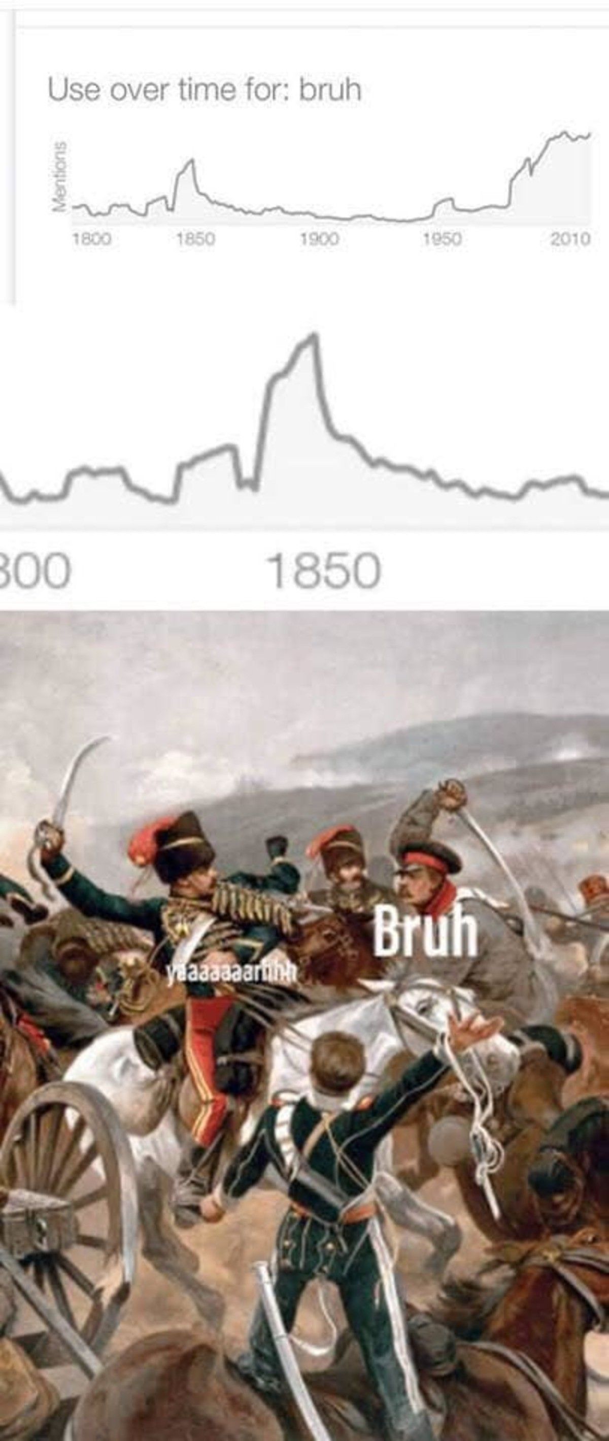 bruh moments in history