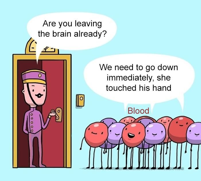 Ah yes, the power play from any red blood cell.