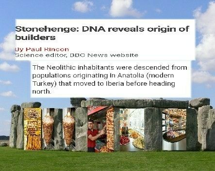 Stonehenge: 2000BC colorized