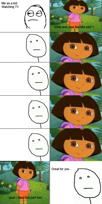 Biggest awkward moment of our childhood!