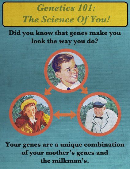 Genetics - The Science of You