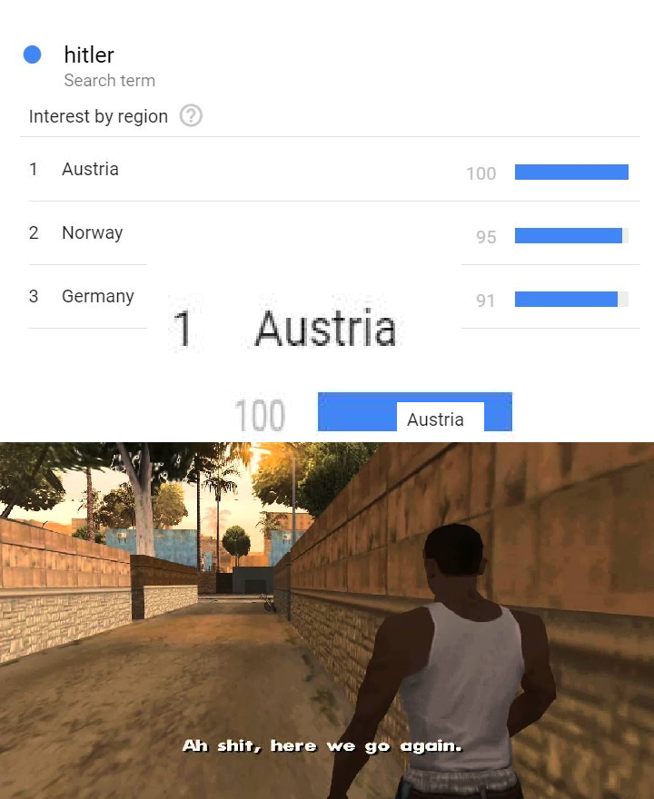 haha yes