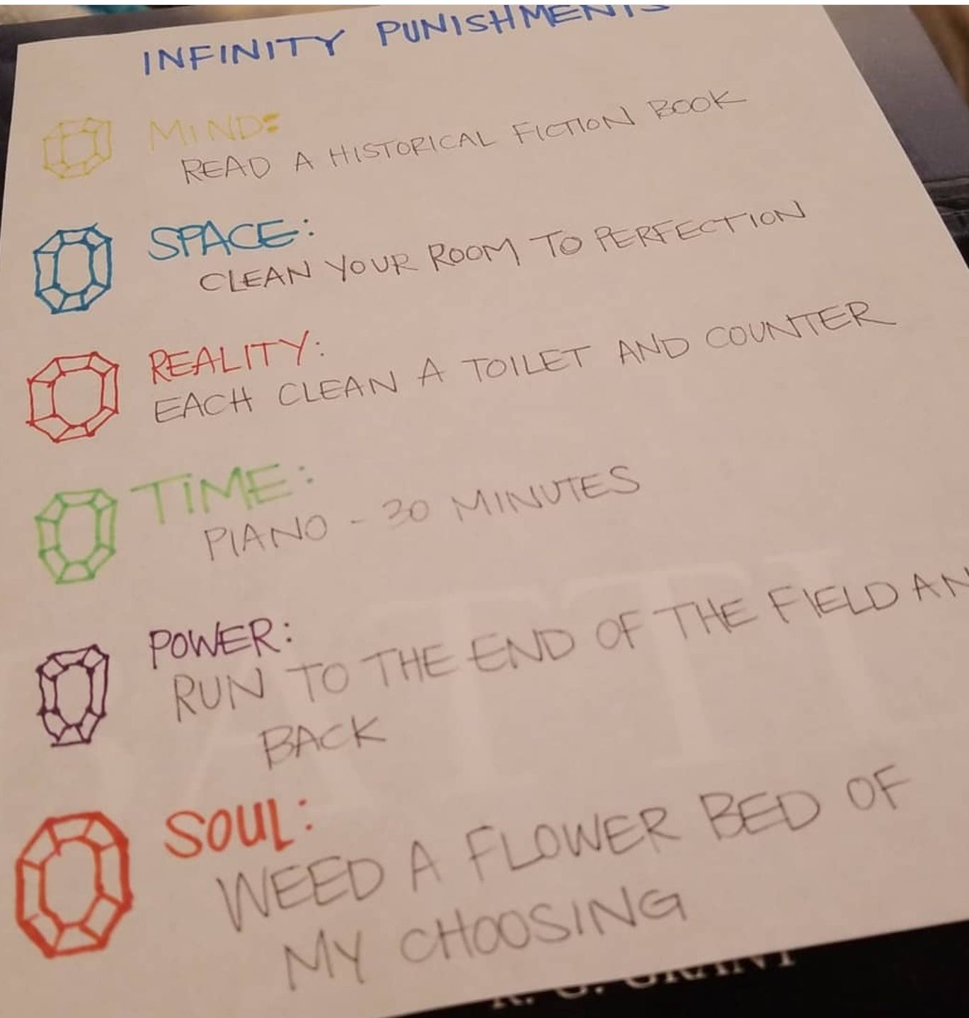 My kids spoiled Endgame. They received chores based on the infinity stones.
