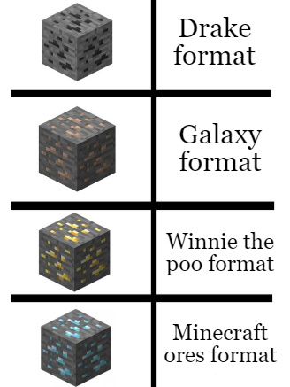 This meme is Lapis
