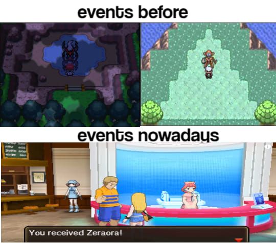 In some cases, games are becoming too easy
