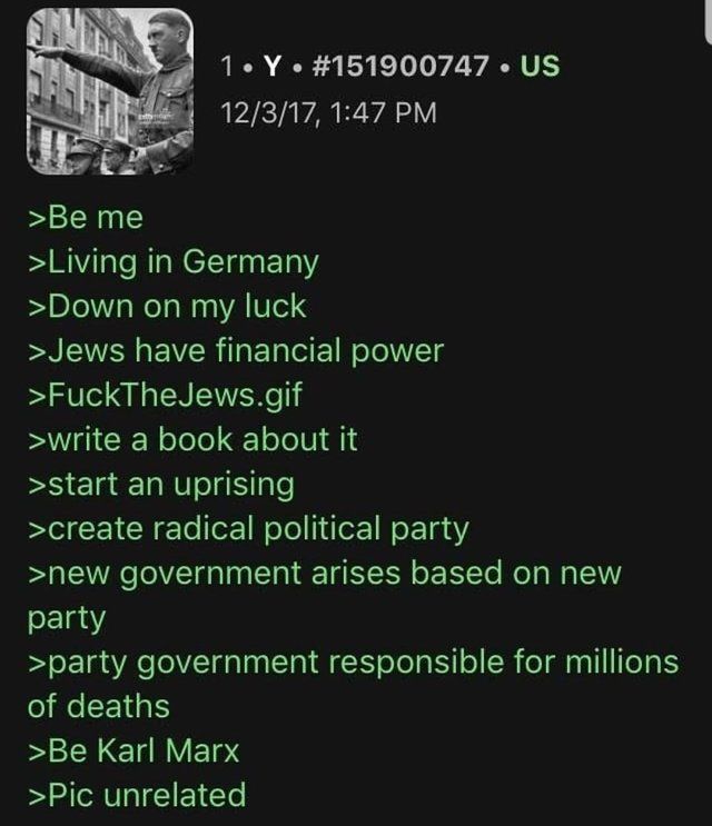 Anon sums up Hitler