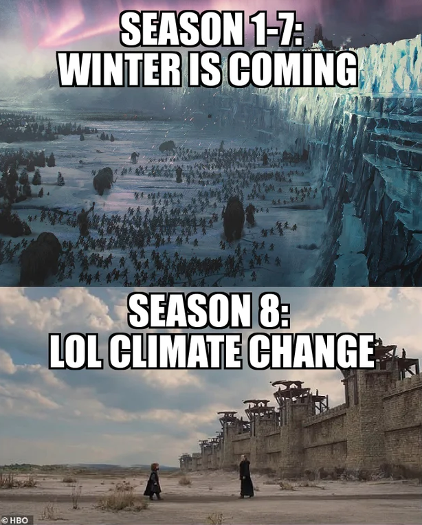 Winter came on my expectations