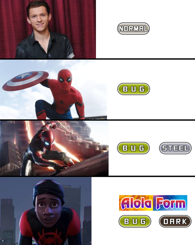 Spoodermon