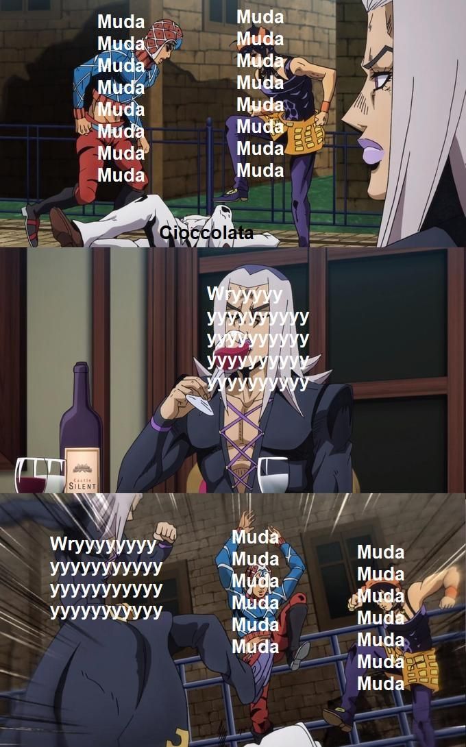 Muda Muda posting