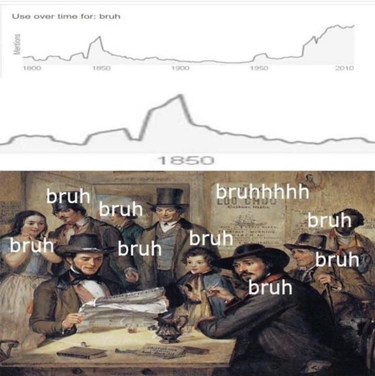 Bruh