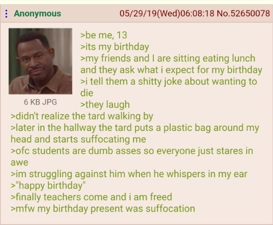 Anon's cake day