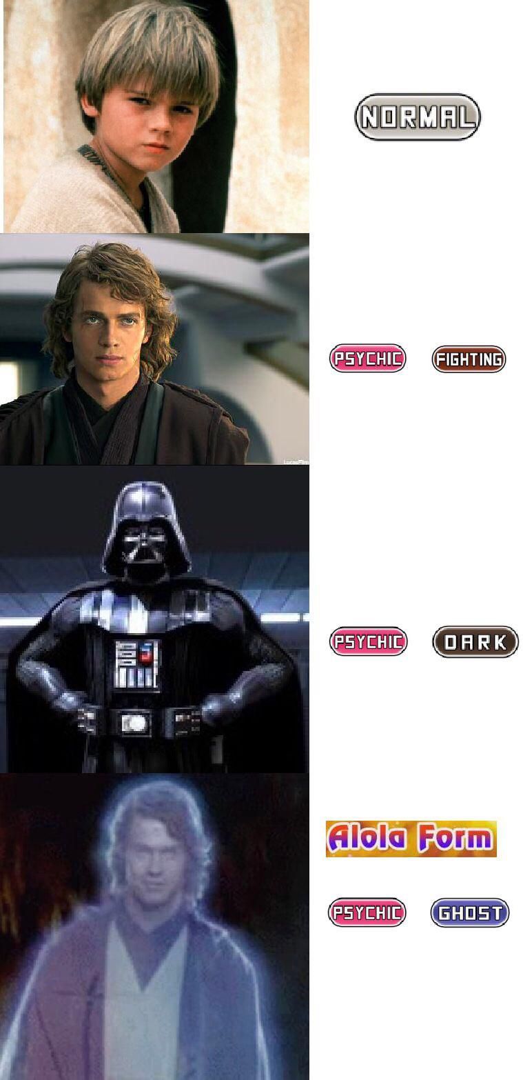 Weird evolution line