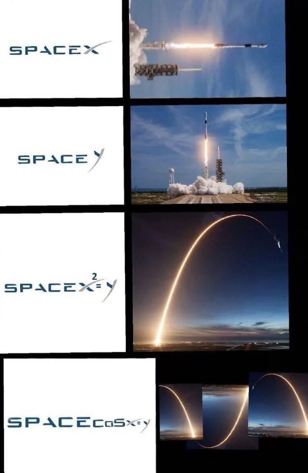 Space Y=mx+b