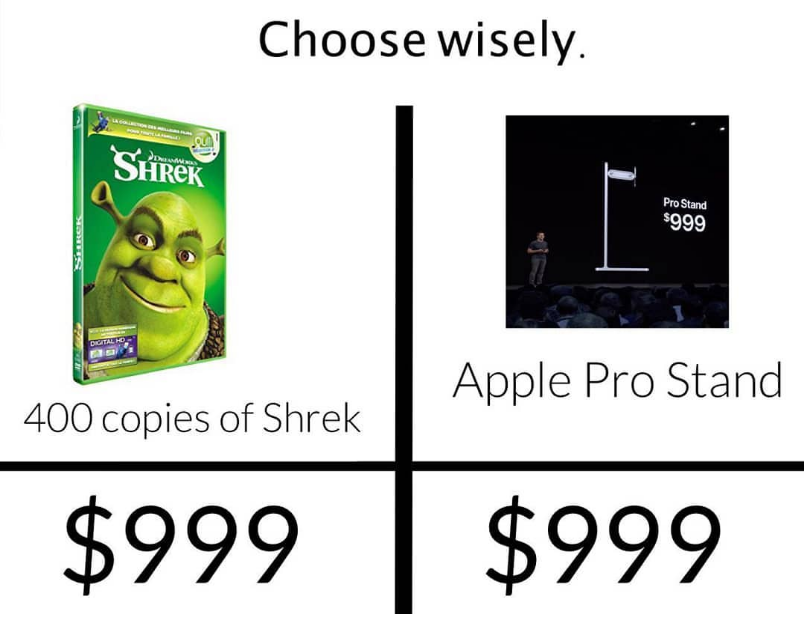 The choice is clear