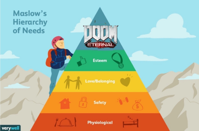 Self-actualization is temporary, but DOOM is Eternal