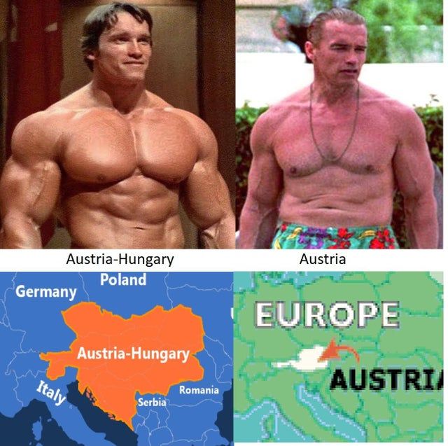 AEIOU