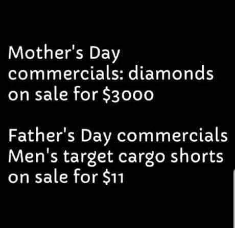Mother's Day vs Father's Day