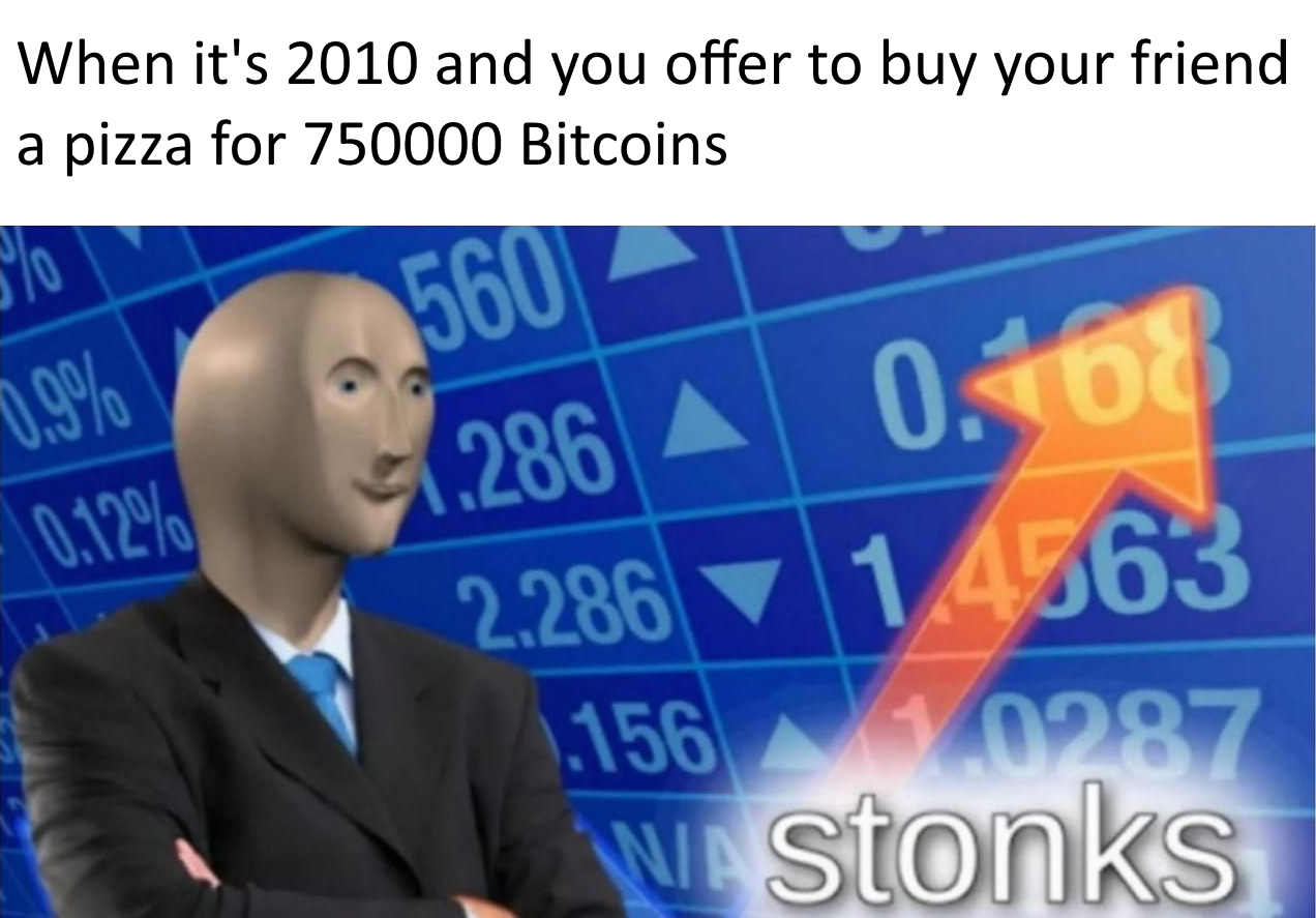 $6.6 billion today