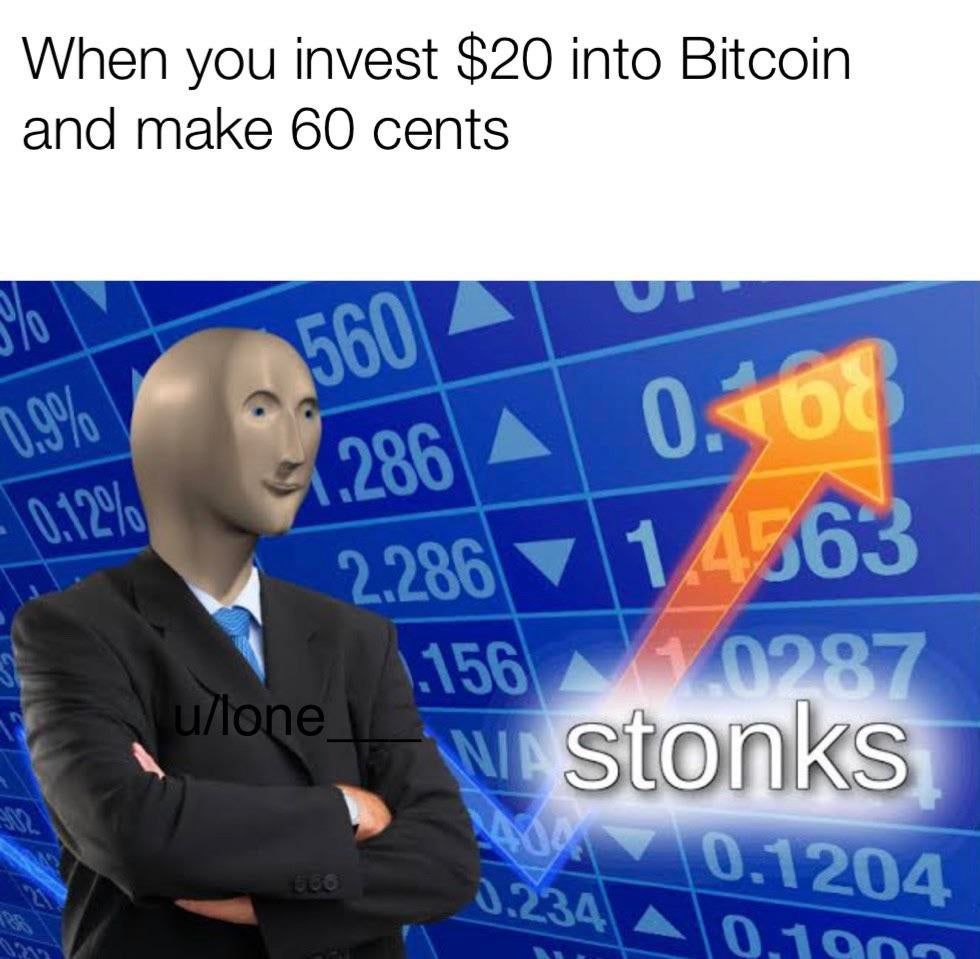 Profit
