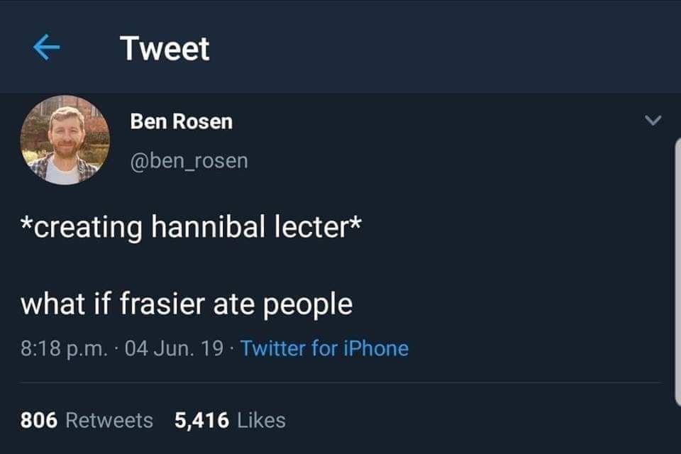 Title