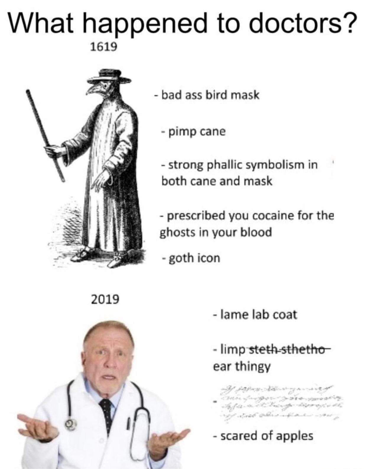 Doctors have gotten soft
