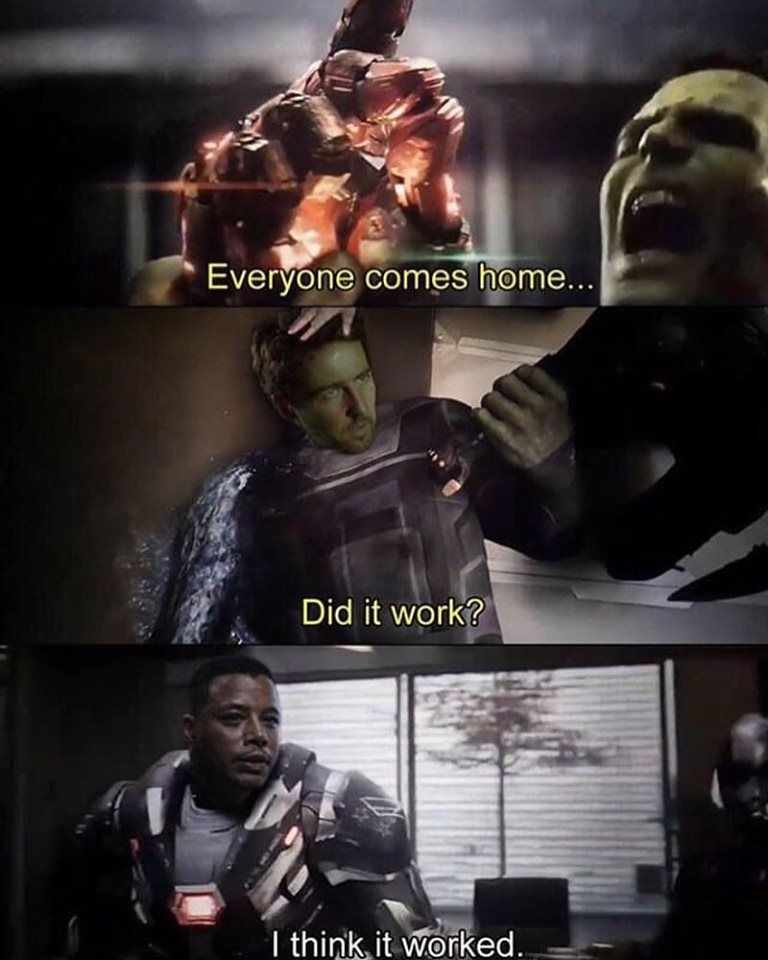 contracted