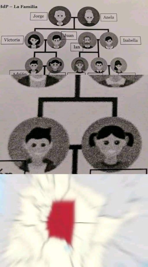relatable