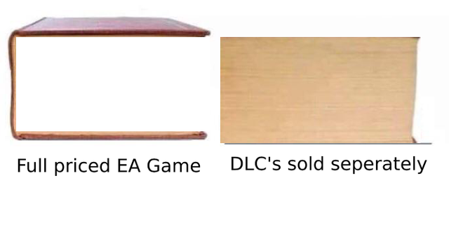 yup
