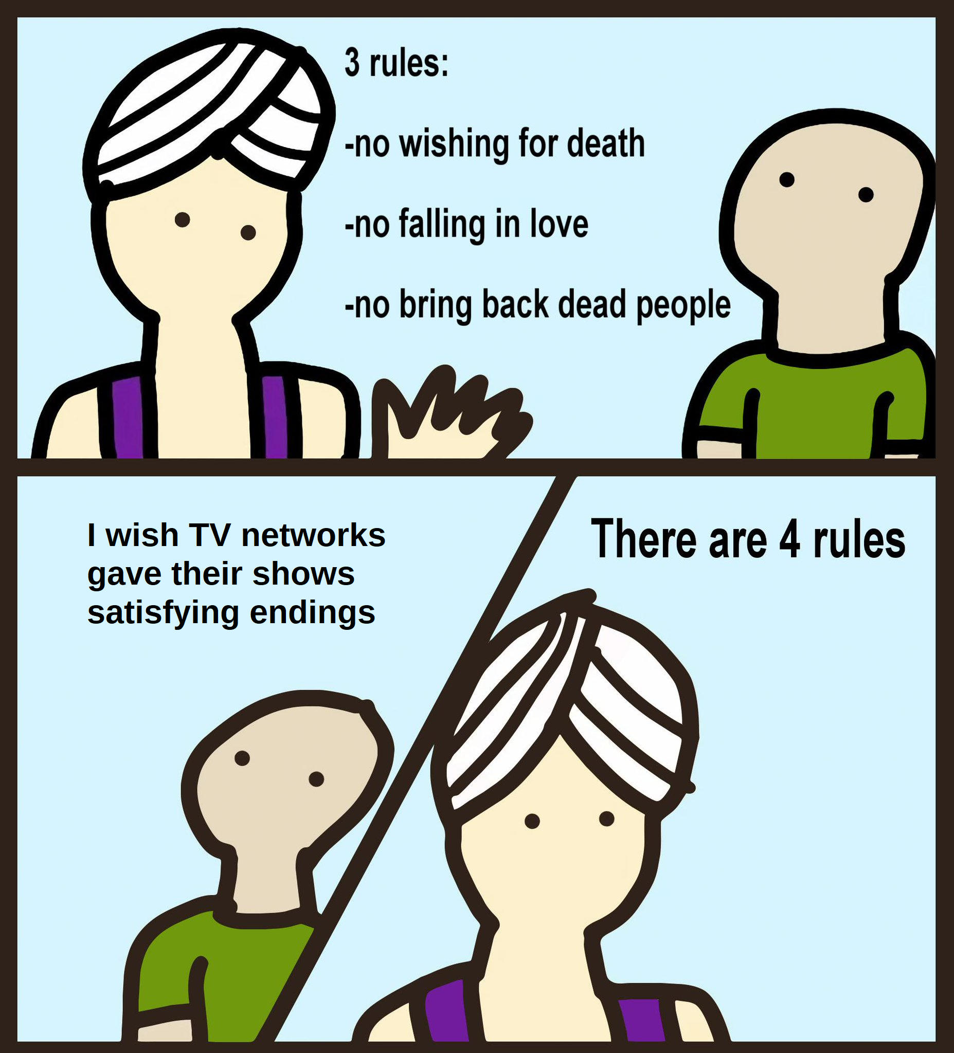 Game of Thrones