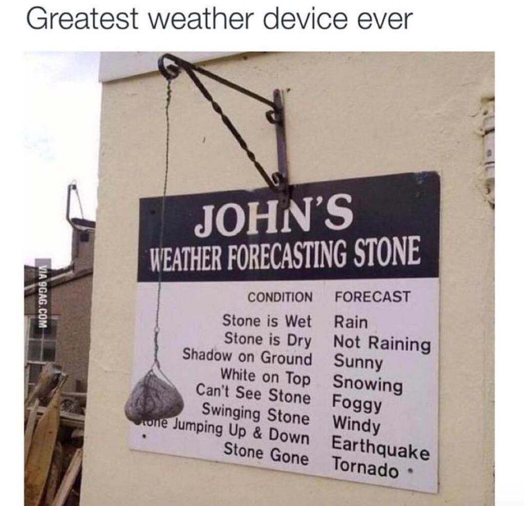 Weather stones