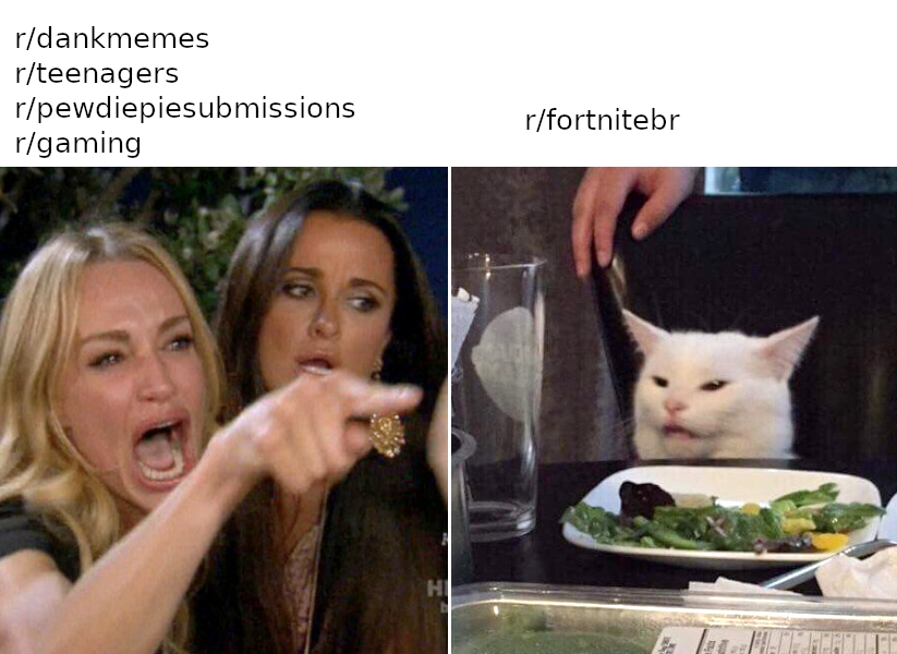 accurate