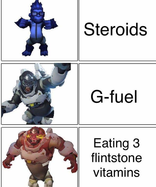 too stronk