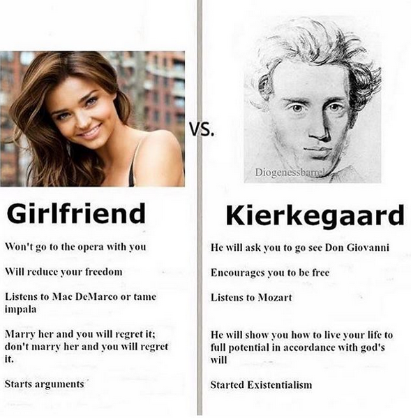 Kierkegaard