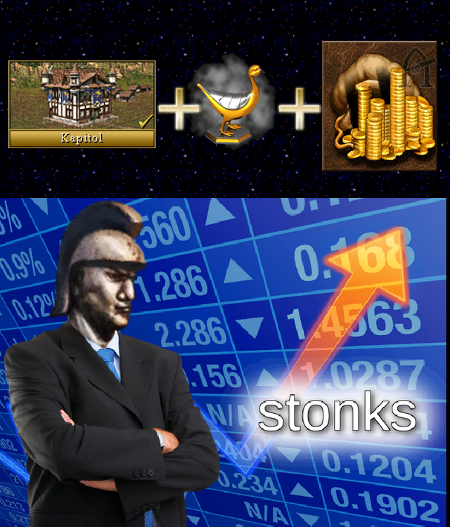 When you finally find the best strategy