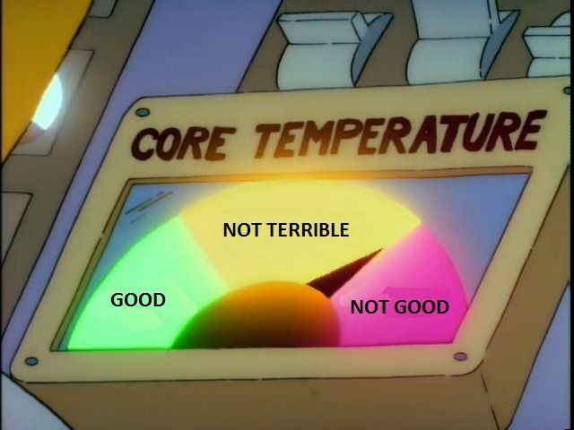 acceptable