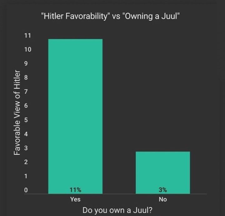 it explains everything