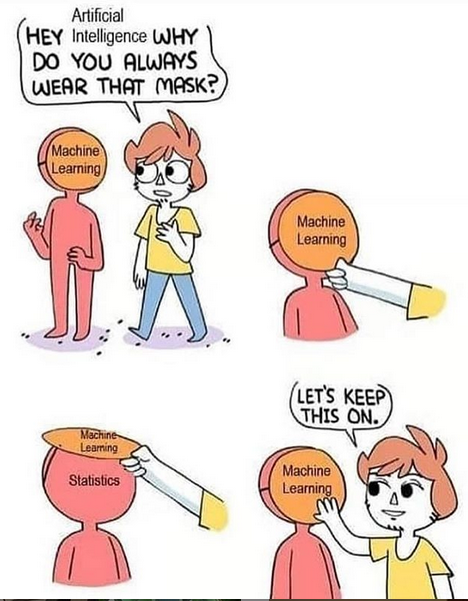 God damned statistics