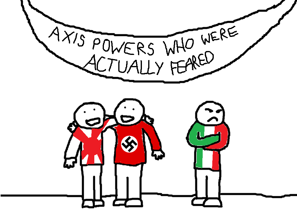 Paint Skills 101