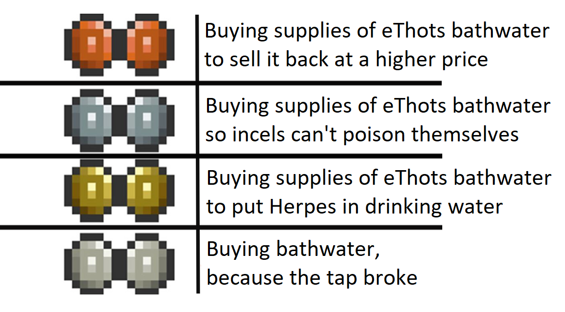 I mean, where else would you get water