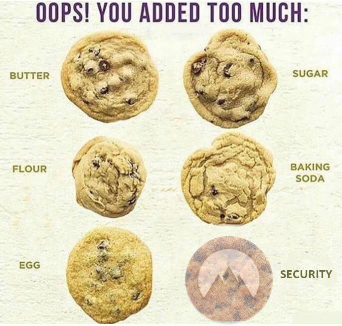 Can't get it right