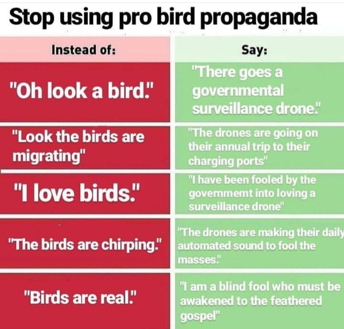 Propaganda