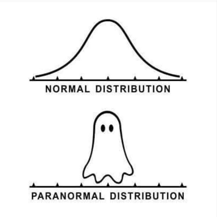 ‪Normal‬ ‪vs Paranormal‬