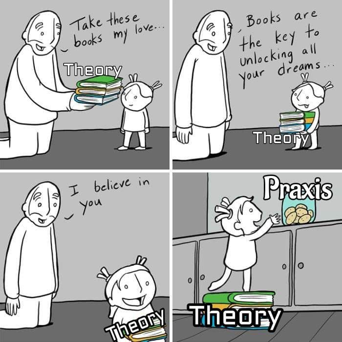 PRAXIS > THEORY