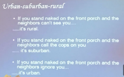 The difference between Urban, Suburban, and Rural