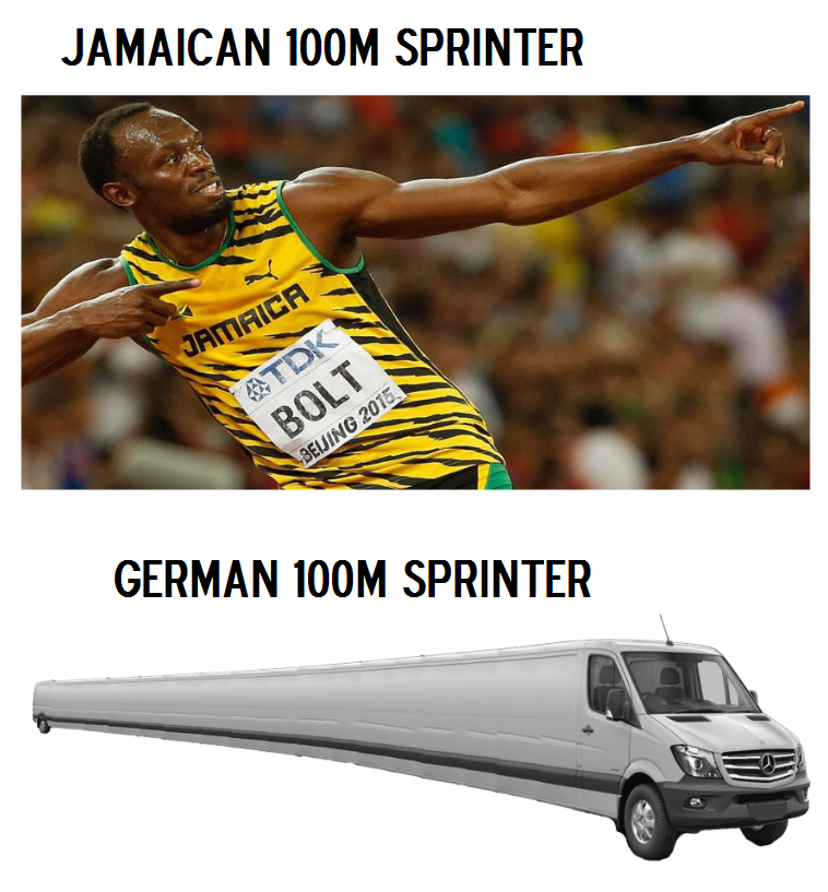 sprint