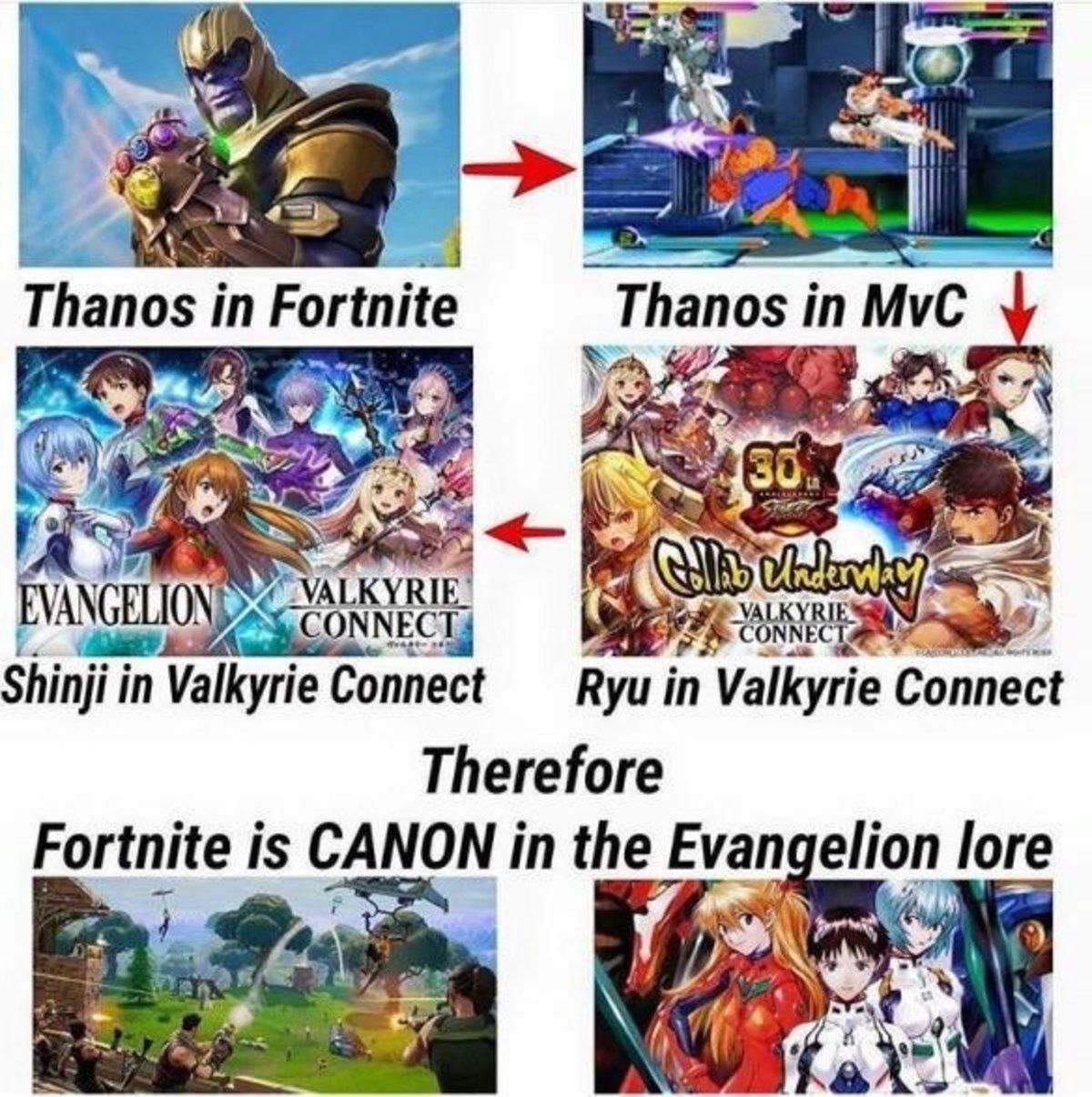 Fortnite is what happens after the fourth impact