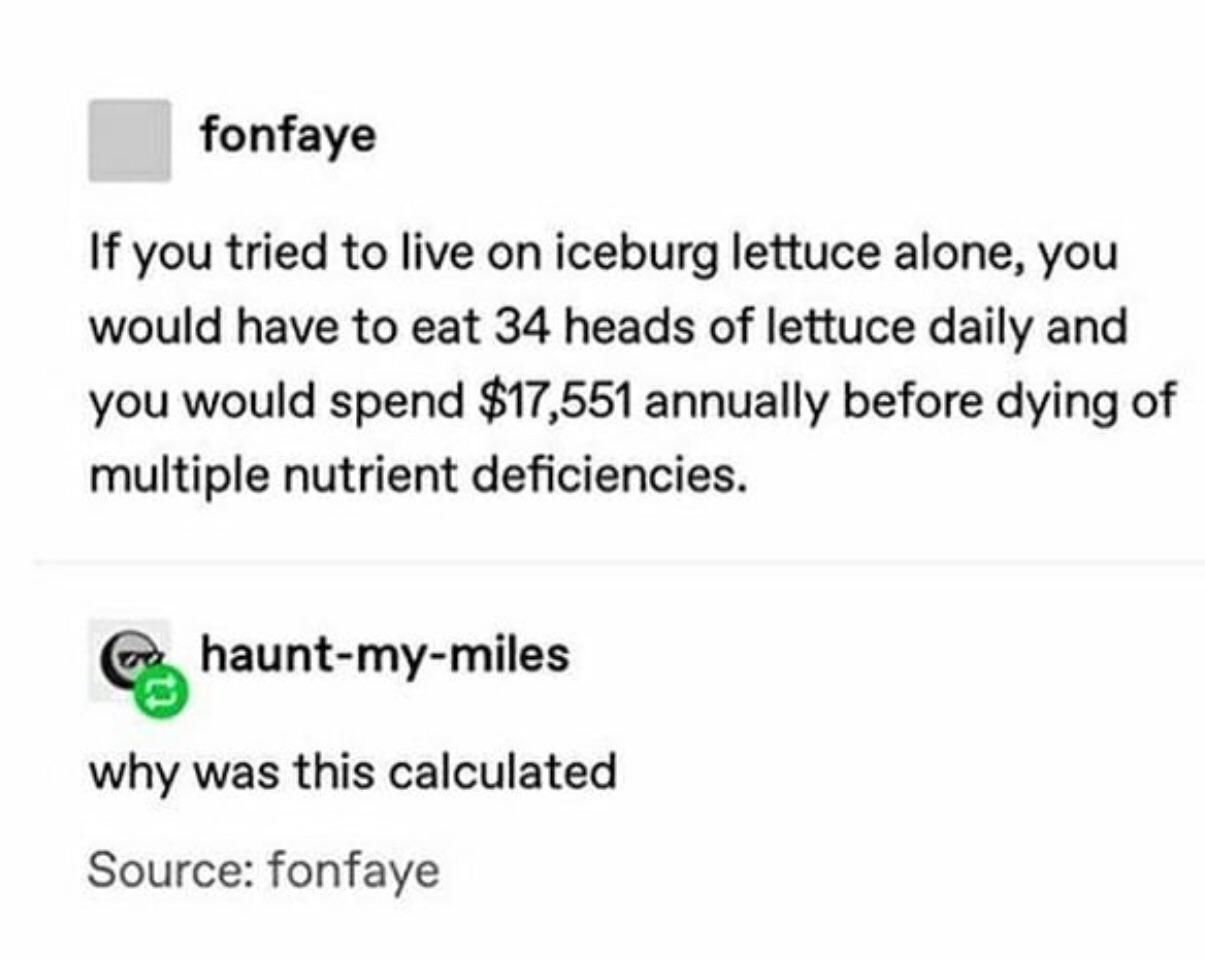Living Off Lettuce.