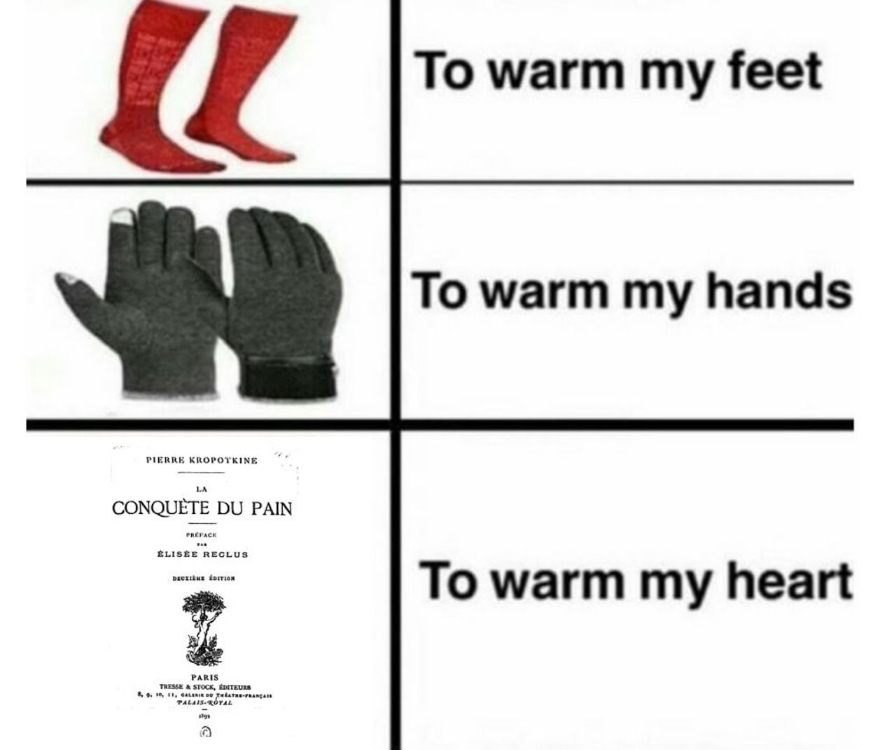 Warmth of the heart