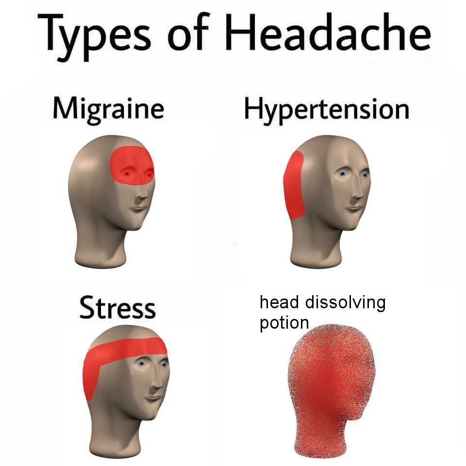 ah yes