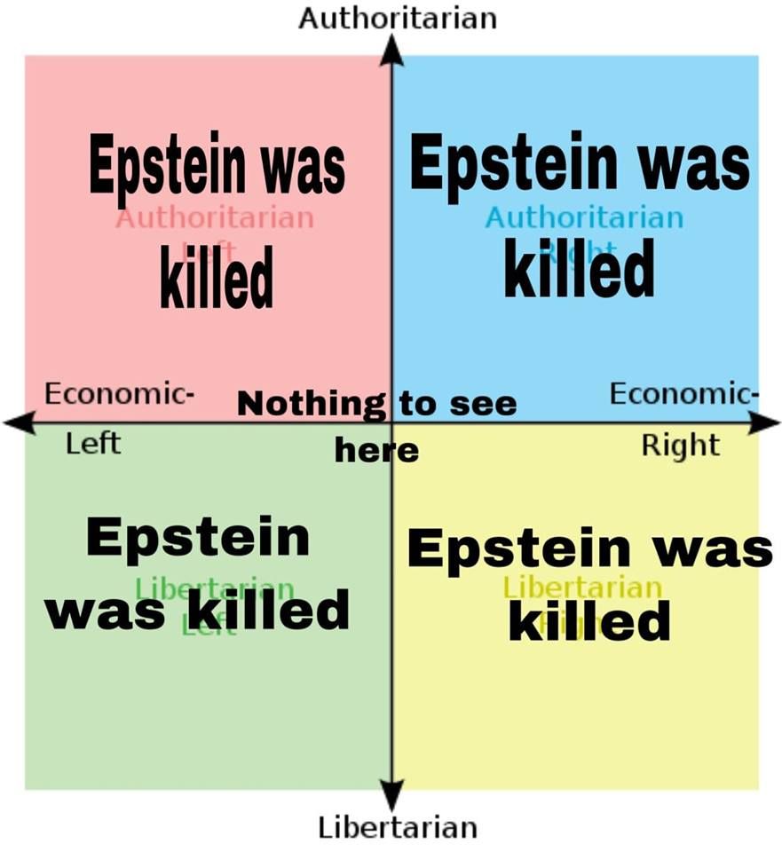 there seems to be some debate